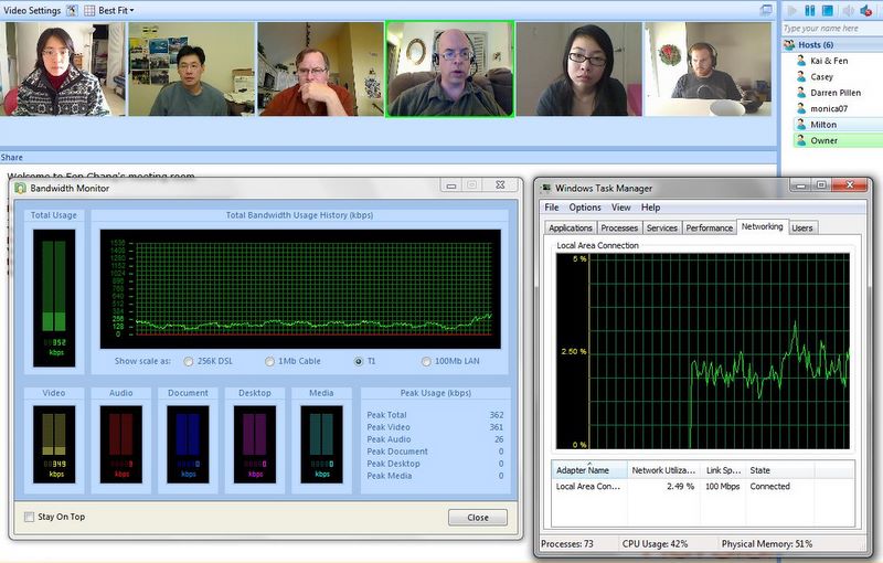 nefsis_bandwidth Nefsis and Windows manager network usage comparison