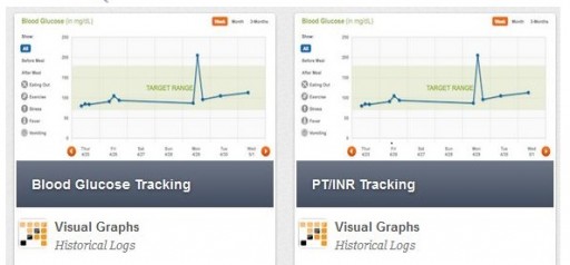 Genesis Total Patient Management